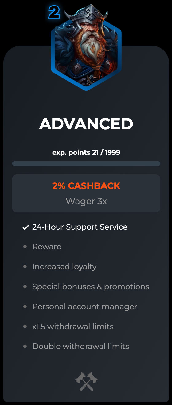 Advanced Level