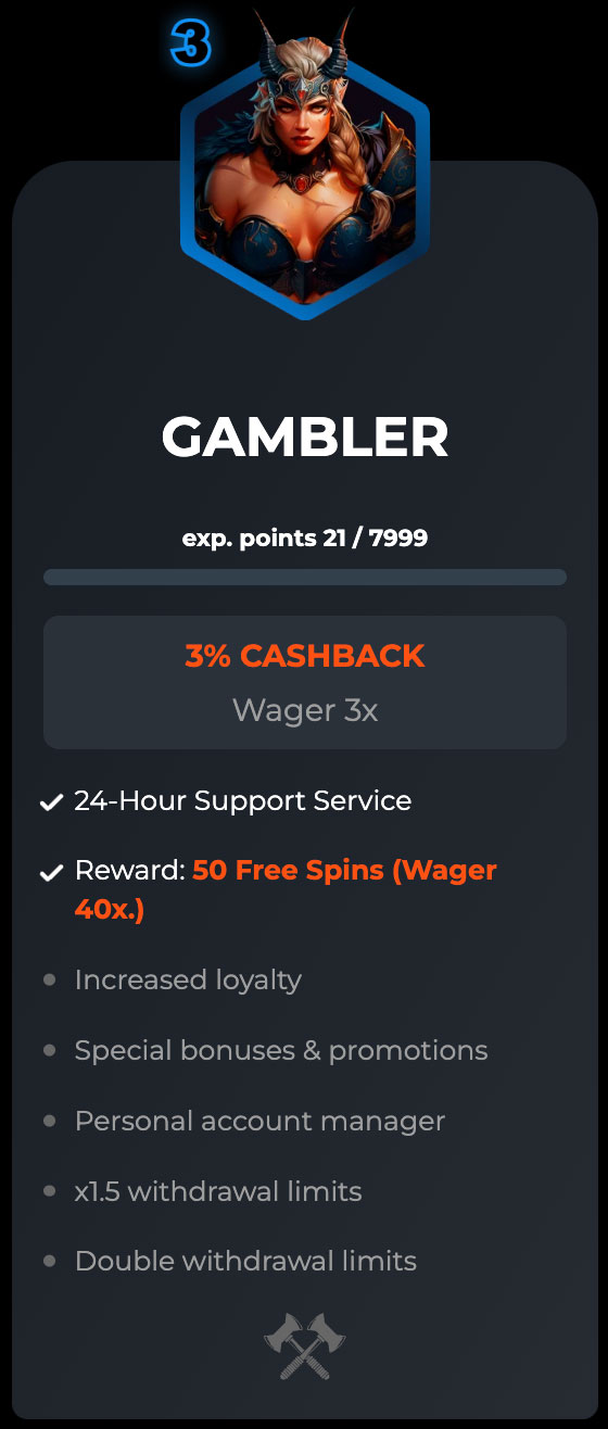 Gambler Level