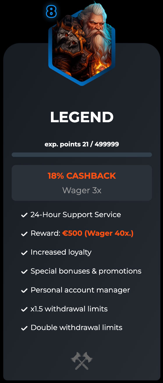 Game Master Level